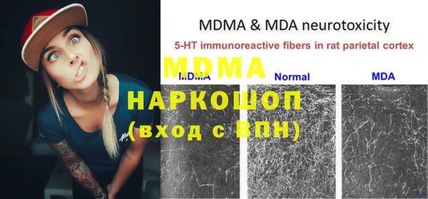 ешки Дмитров